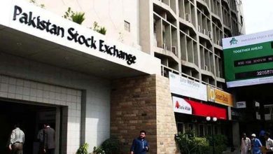 PSX 300 سے زیادہ پوائنٹس کے ساتھ ریباؤنڈز، سگنلنگ مارکیٹ لچک